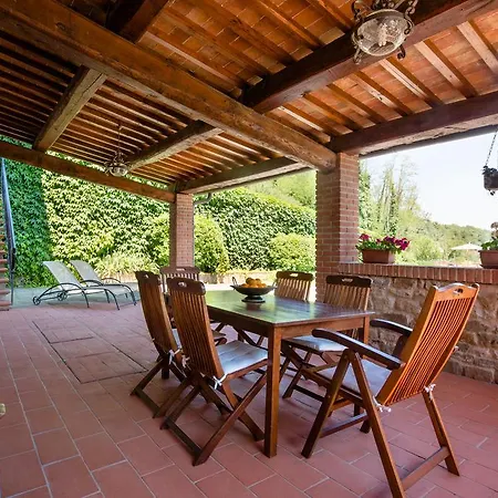 Il Castellaccio Holiday home *