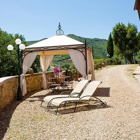 Il Castellaccio Lucolena in Chianti