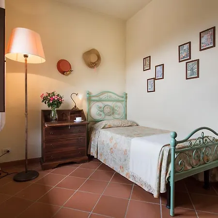 Il Castellaccio * Lucolena in Chianti